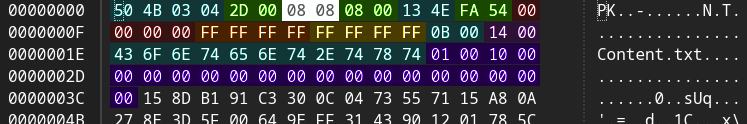 Local file header Image showing hexadecimal code of the ZIP’s local file header