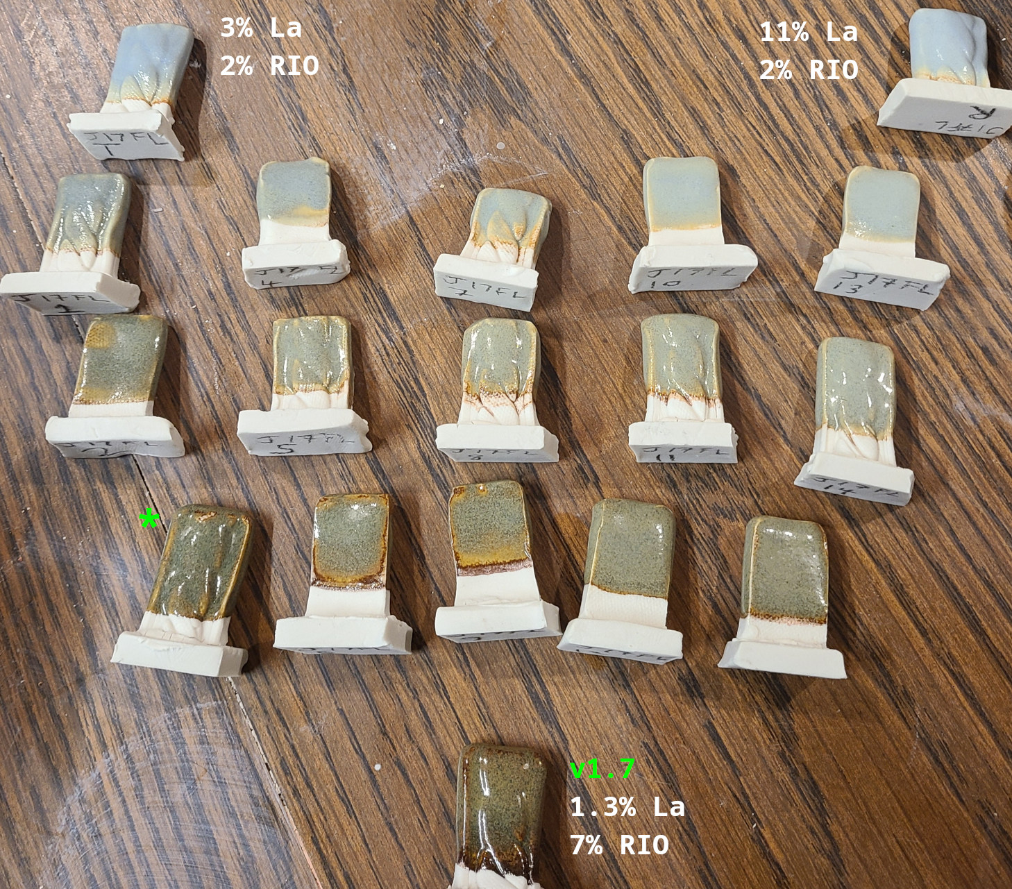 La / Iron triaxial experiment