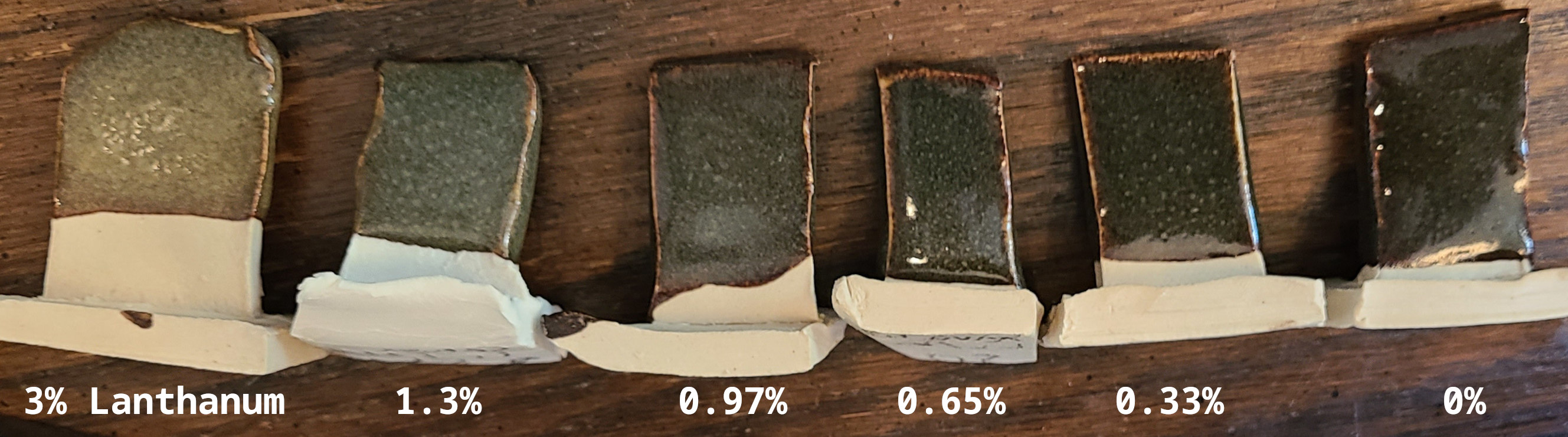Lanthanum line blend Line blend