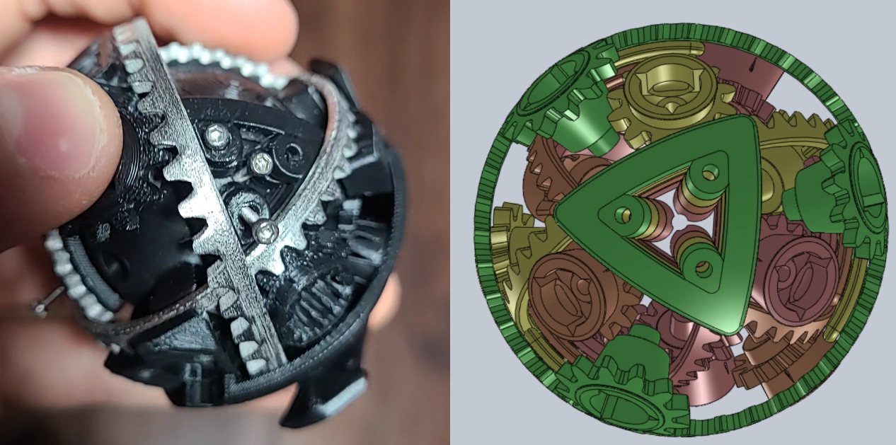 Gears
