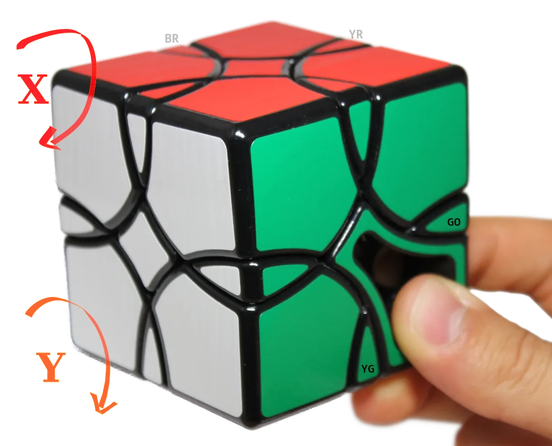 Hold cube by the static corner with thumb on green Hold cube by the static corner with thumb on green