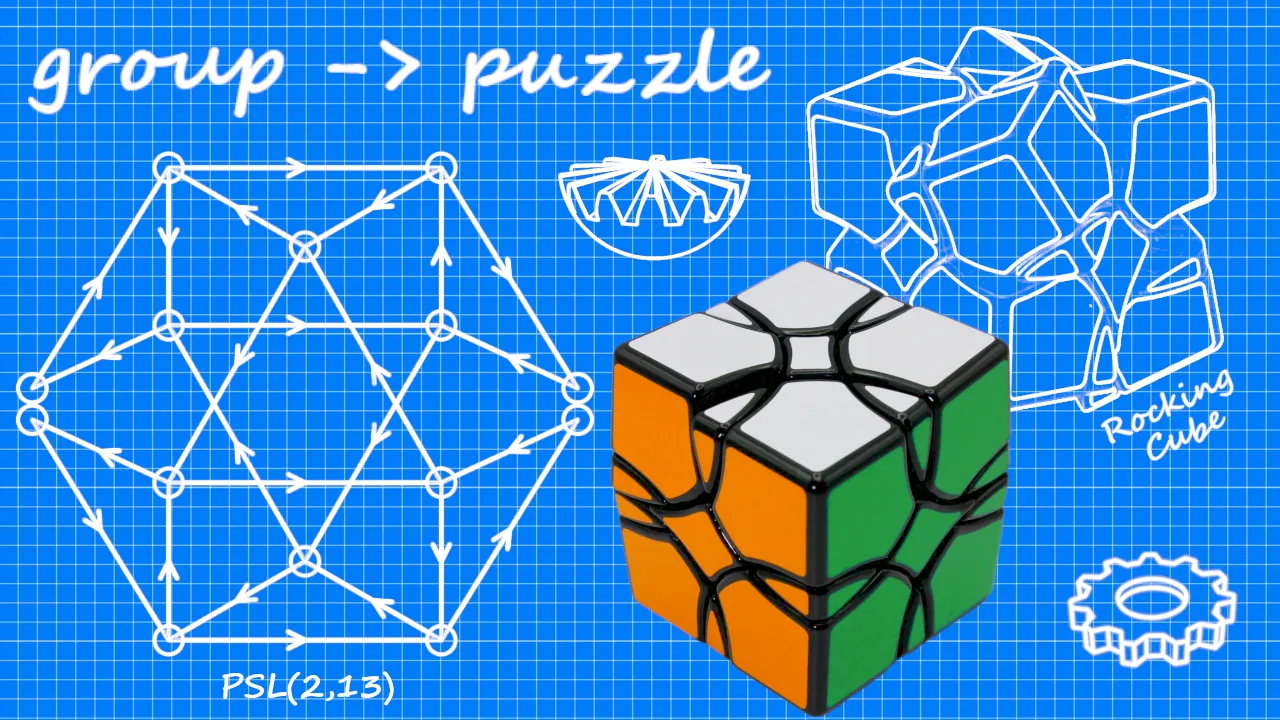 Designing Twisty Puzzles - Group Theoretical Approach