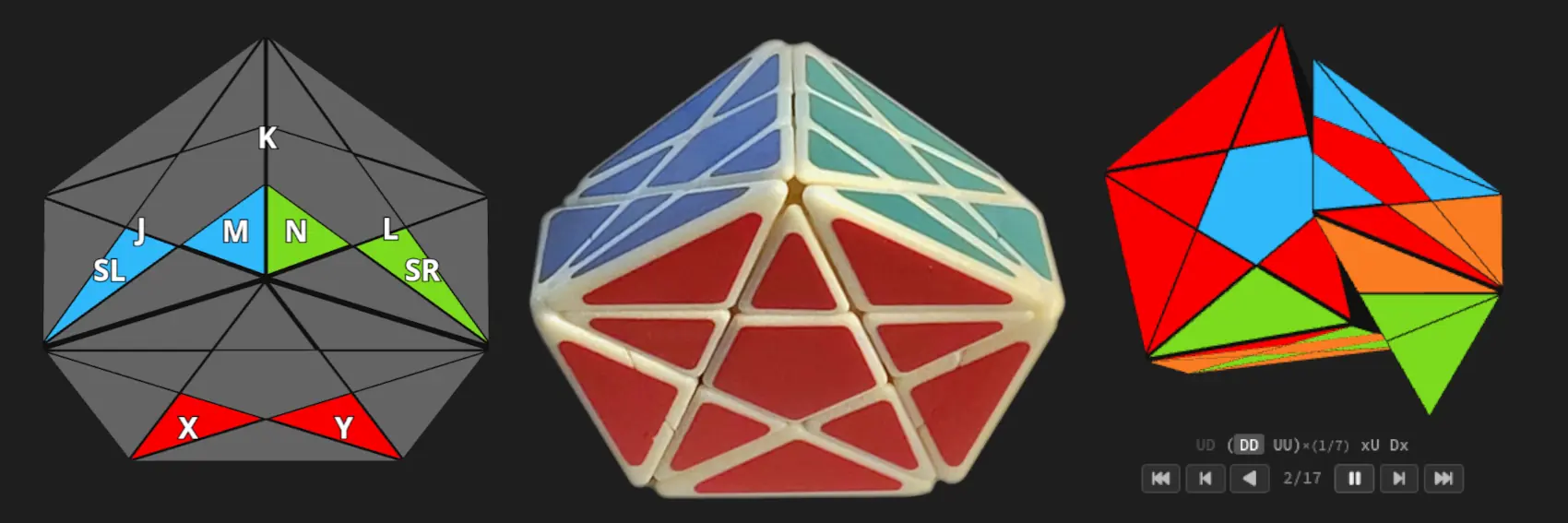 Trapentrix Solution (animated, memorizable)